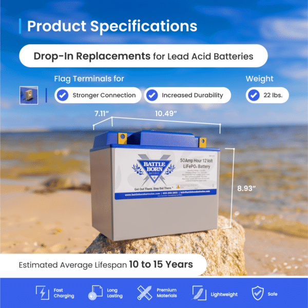 A detailed view of a lithium-ion battery's product specifications, indicating drop-in replacement compatibility for lead-acid batteries, dimensions, weight, and durability features like flag terminals.