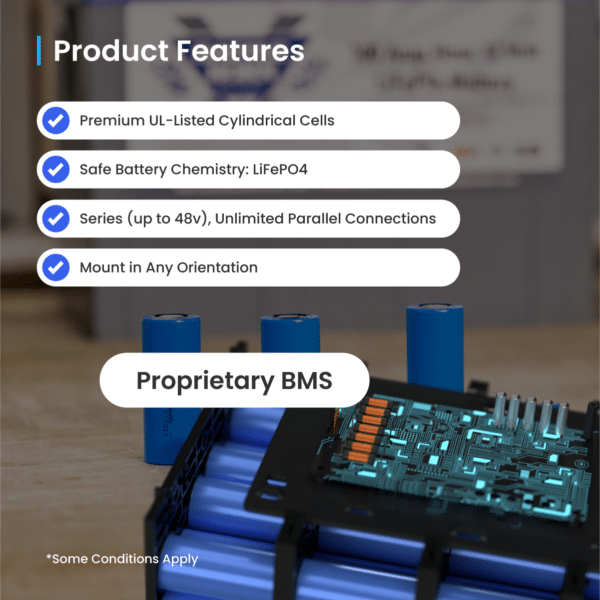 Detailed overview of Battle Born Batteries' product features, including premium UL-listed cylindrical cells, safe battery chemistry, and the proprietary BMS.